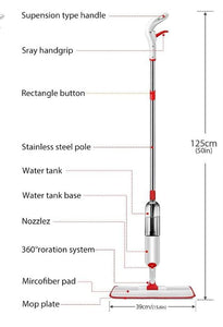 Healthy Spray Mop